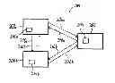 Fig. 01 - Dynamic frequency refarming