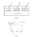 Fig. 06 - Method, apparatus and system for key derivation