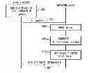Fig. 01 - Providing a mobility state for a mobile device