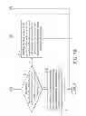 Fig. 09 - Method for scheduling radio activities for multiple rat modules sharing one antenna in a communications apparatus and communications apparatuses utilizing the same