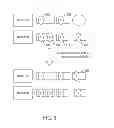 Fig. 06 - Utilizing relationships between places of relevance