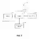 Fig. 03 - Method and apparatus for a cellular assisted intelligent transportation system