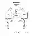Fig. 02 - Multi-modality communication auto-activation