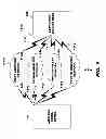 Fig. 02 - Graphical user interfaces cues for optimal datapath selection