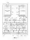 Fig. 05 - Orientation arbitration