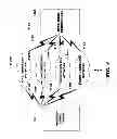 Fig. 02 - Bandwidth throughput optimization