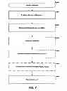 Fig. 12 - Bandwidth throughput optimization