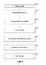 Fig. 13 - Bandwidth throughput optimization