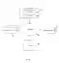 Fig. 02 - Video game and method for evaluating and improving officiating skills