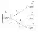 Fig. 01 - Gaming systems, gaming devices and methods with non-competitive play and optional competitive play