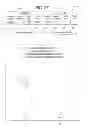 Fig. 11 - Gaming systems, gaming devices and methods with non-competitive play and optional competitive play