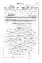 Fig. 22 - Gaming systems, gaming devices and methods with non-competitive play and optional competitive play