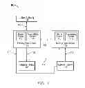Fig. 02 - High volume electronic lottery ticket distribution system