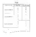 Fig. 07 - GAME DEVICE, METHOD FOR CONTROLLING GAME DEVICE, AND INFORMATION STORAGE MEDIUM