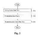 Fig. 04 - Methodology for equalizing systemic latencies in television reception in connection with games of skill played in connection with live television programming