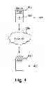 Fig. 05 - Methodology for equalizing systemic latencies in television reception in connection with games of skill played in connection with live television programming