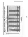 Fig. 09 - Chitooligosaccharides and methods for use in enhancing corn growth
