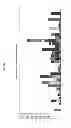 Fig. 02 - Methods and systems for predicting HIV-1 coreceptor tropism