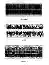 Fig. 07 - ALLERGEN MICROARRAY