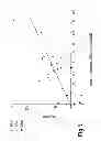 Fig. 02 - METHODS AND USES RELATING TO THE IDENTIFICATION OF COMPOUND INVOLVED IN PAIN AS WELL AS METHODS OF DIAGNOSING ALGESIA