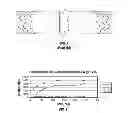 Fig. 02 - METHOD FOR SINGLE-STAGE TREATMENT OF SILICEOUS SUBTERRANEAN FORMATIONS