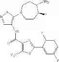 Fig. 131 - Pyrazol-4-yl-heterocyclyl-carboxamide compounds and methods of use