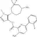Fig. 197 - Pyrazol-4-yl-heterocyclyl-carboxamide compounds and methods of use