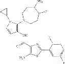 Fig. 243 - Pyrazol-4-yl-heterocyclyl-carboxamide compounds and methods of use