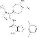 Fig. 306 - Pyrazol-4-yl-heterocyclyl-carboxamide compounds and methods of use
