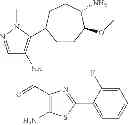 Fig. 320 - Pyrazol-4-yl-heterocyclyl-carboxamide compounds and methods of use