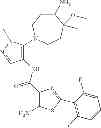 Fig. 407 - Pyrazol-4-yl-heterocyclyl-carboxamide compounds and methods of use