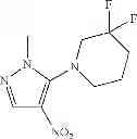Fig. 491 - Pyrazol-4-yl-heterocyclyl-carboxamide compounds and methods of use