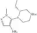 Fig. 541 - Pyrazol-4-yl-heterocyclyl-carboxamide compounds and methods of use