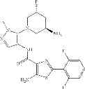 Fig. 69 - Pyrazol-4-yl-heterocyclyl-carboxamide compounds and methods of use