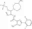 Fig. 95 - Pyrazol-4-yl-heterocyclyl-carboxamide compounds and methods of use