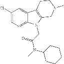 Fig. 124 - Pyrido[3,4-B]indoles and methods of use
