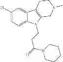 Fig. 149 - Pyrido[3,4-B]indoles and methods of use