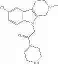 Fig. 161 - Pyrido[3,4-B]indoles and methods of use