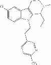 Fig. 192 - Pyrido[3,4-B]indoles and methods of use