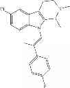 Fig. 201 - Pyrido[3,4-B]indoles and methods of use