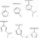 Fig. 76 - Pyrido[3,4-B]indoles and methods of use