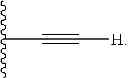 Fig. 97 - Pyrido[3,4-B]indoles and methods of use