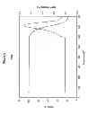 Fig. 04 - Solid forms of N-[2,4-bis(1,1-dimethylethyl)-5-hydroxyphenyl]-1,4-dihydro-4-oxoquinoline-3-carboxamide