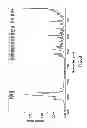 Fig. 09 - Crystalline diacylhydrazine and the use thereof