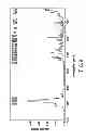 Fig. 10 - Crystalline diacylhydrazine and the use thereof