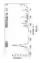 Fig. 23 - Crystalline diacylhydrazine and the use thereof