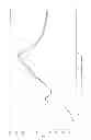 Fig. 32 - Crystalline diacylhydrazine and the use thereof