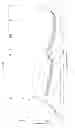 Fig. 33 - Crystalline diacylhydrazine and the use thereof