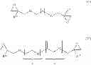 Fig. 08 - EPOXIDE/(METH) ACRYLATE COMPOSITION