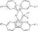 Fig. 03 - Dual metallocene catalyst systems for decreasing melt index and increasing polymer production rates